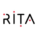 rita24.cz