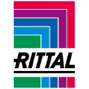 rittal-india.com