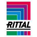 rittal.com.mx