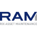 rixam.com.au