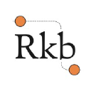 rkb-electrical.co.uk