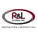 R&L Global Inc.