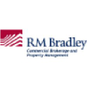 R. M. Bradley & Co. Inc