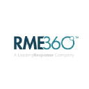 rme360.com