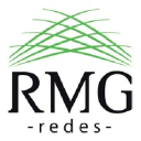rmg-redes.com