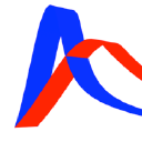 RMI Pharmacokinetics