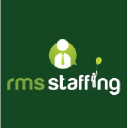 rmsstaffing.co.za