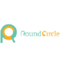 rndcircle.com