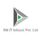 rnit.net