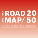 roadmap2050.at