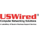 Robust Network Solutions