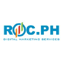 ROC.PH