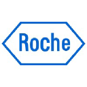 roche.it
