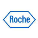 roche.mk