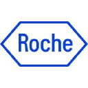 roche.nl