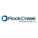 Rock Creek Pharmaceuticals