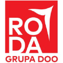 rodagrupa.rs