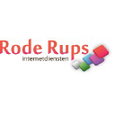 roderups.nl
