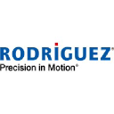 rodriguez.de