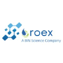 roex.com