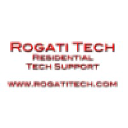 rogatitech.com