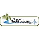 rogue-spectro.com