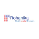 rohanika.com