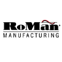 roman manufacturing