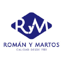 romanymartos.com