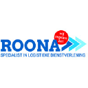 ronex.nl