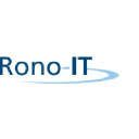 rono-it.nl
