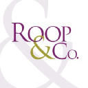 Roopco logo