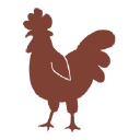 Roost DC