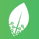 Rooted Software