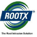 rootx.com