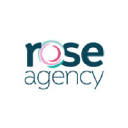 roseagency.cz