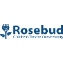 Rosebud Children's Theatre Conservatory