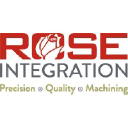 roseintegration.com