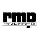 Rose Metal Products Inc