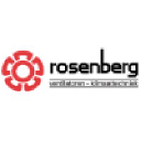 rosenbergchina.com