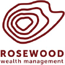 rosewoodwealth.ca