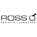 rossu.com.au