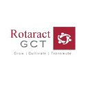 rotaractgct.com