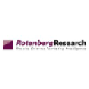rotenbergresearch.com