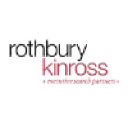 rothburykinross.com