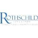 rothschildinv.com