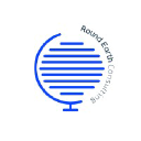 roundearthconsulting.com