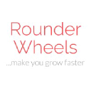 rounderwheels.com