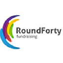 roundforty.com