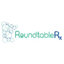 roundtablerx.org